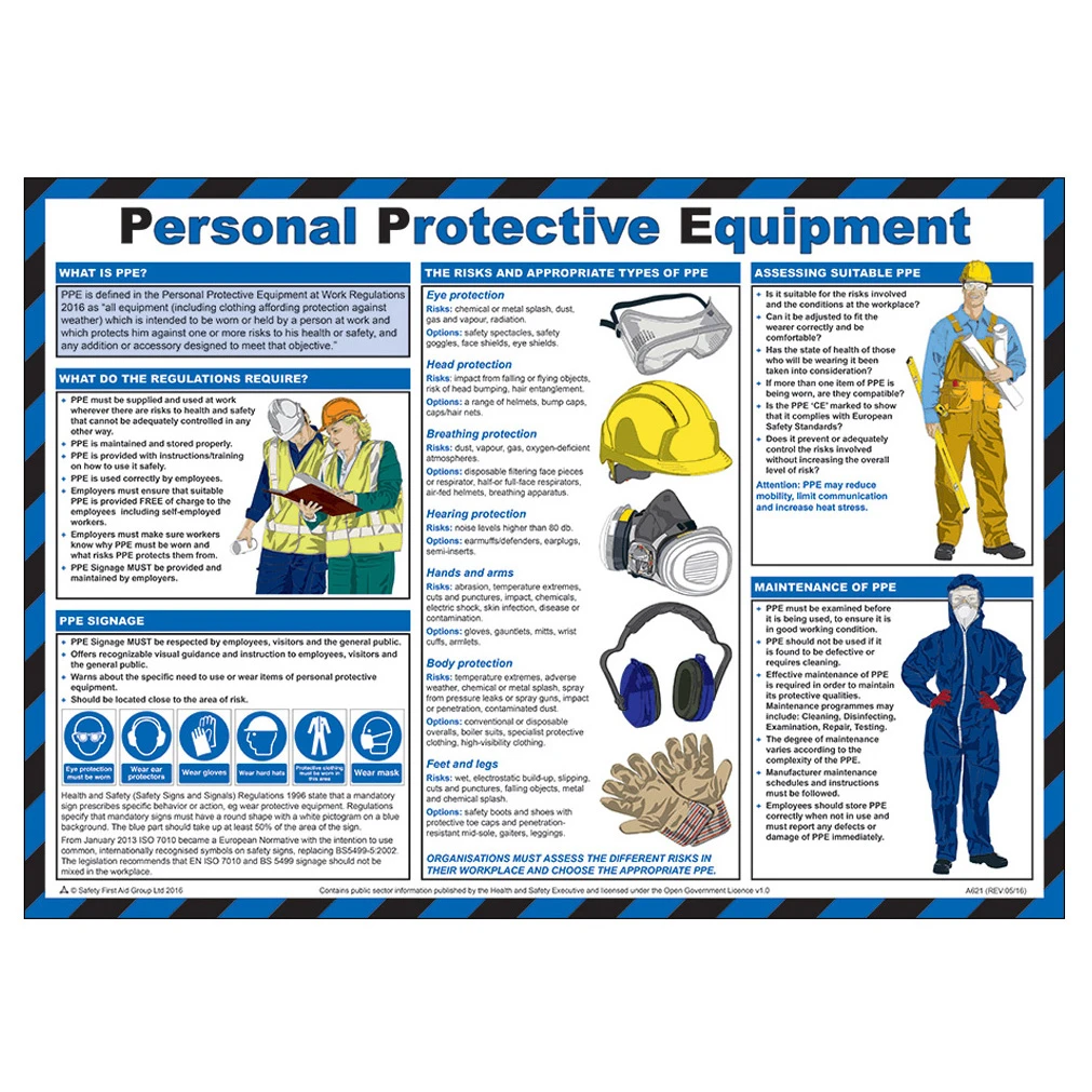 Ppe Poster Hi-res Stock Photography And Images Page Alamy
