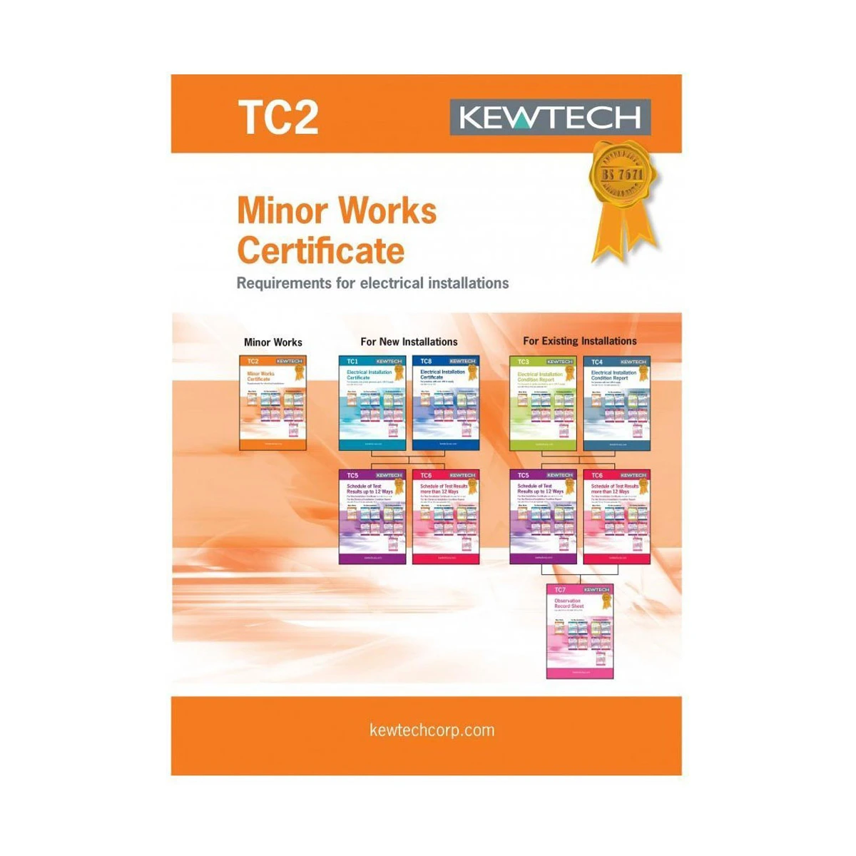 Requirements for Electrical Installations Kewtech TC2 Minor Works Certificate 